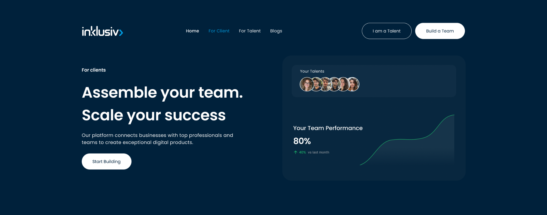 Inklusiv Hiring Platform